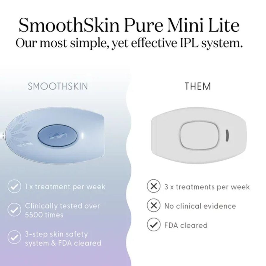 جهاز إزالة الشعر بالـIPL Pure Mini Light من SmoothSkin بنفسجي محمول