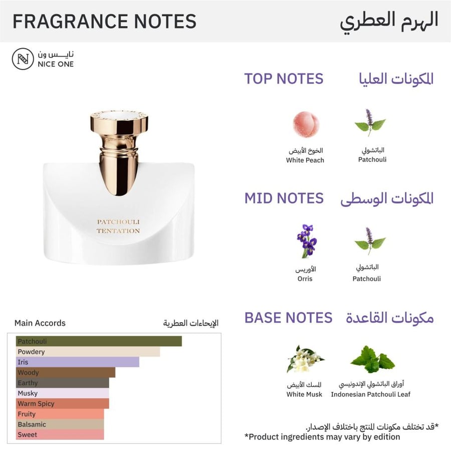 عطر نسائي او دو برفيوم إيناث Enath زجاجة بيضاء بغطاء ذهبي