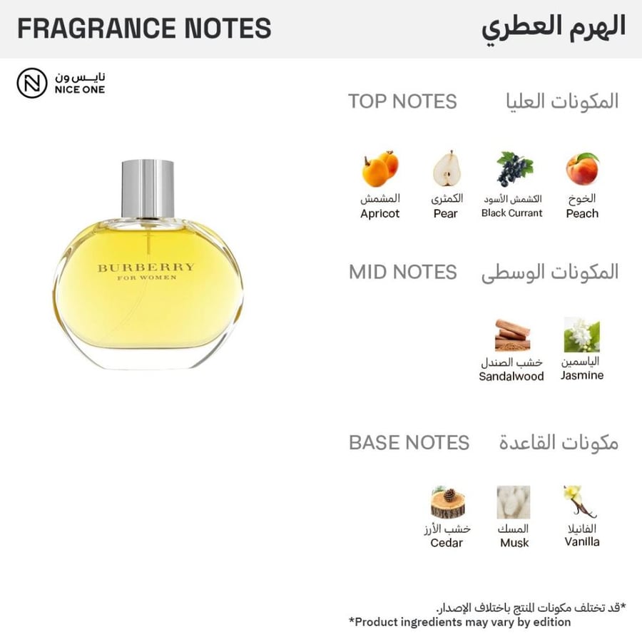 عطر نسائي أو دو برفيوم بربري BURBERRY 100 مل زجاجة صفراء