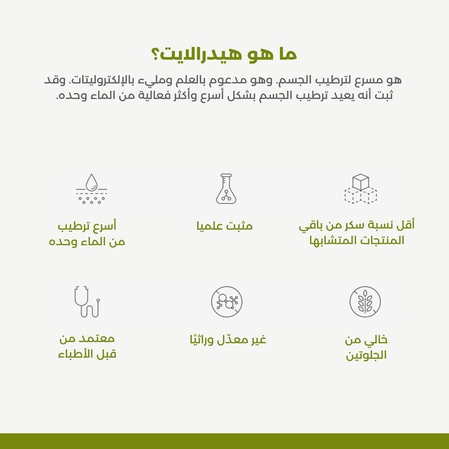 فوار إلكتروليت هيدرالايت بنكهة ليمون حامض 20 قرص أنبوب