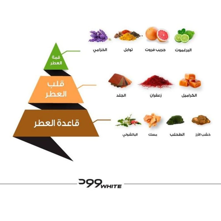 عطر او دو برفيوم وود وايت من D9 بزجاجة اسطوانية بغطاء خشبي