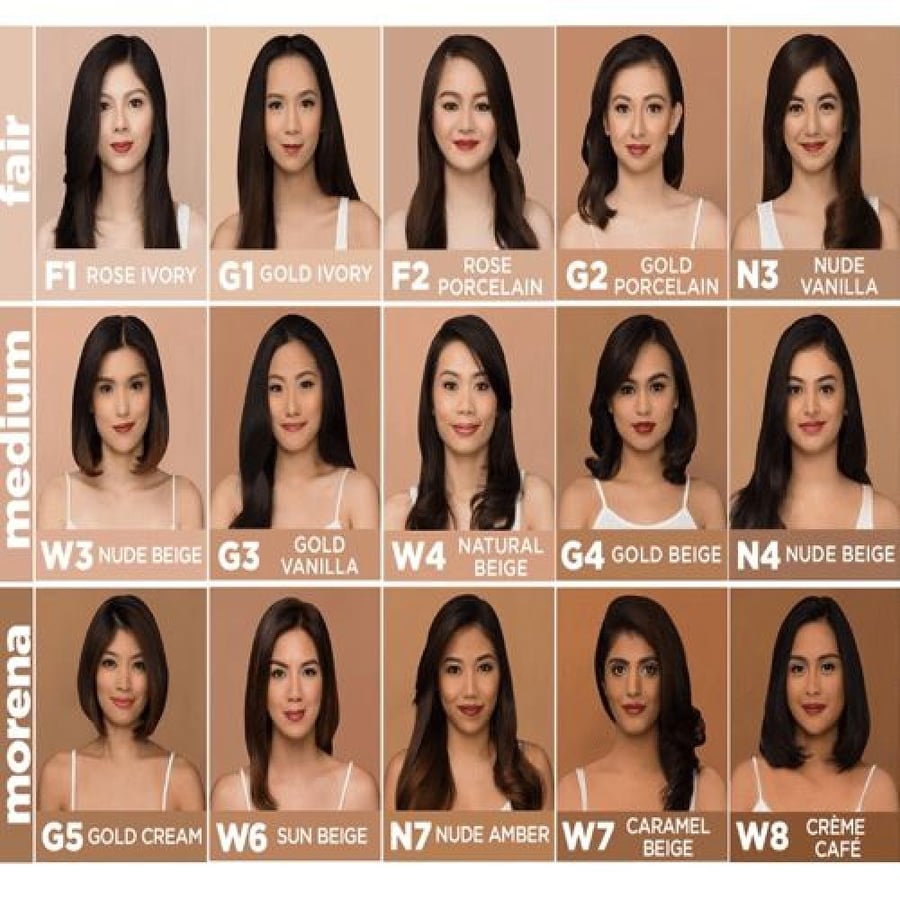 كريم أساس ترو ماتش من لوريال باريس 30 مل تغطية قابلة للبناء