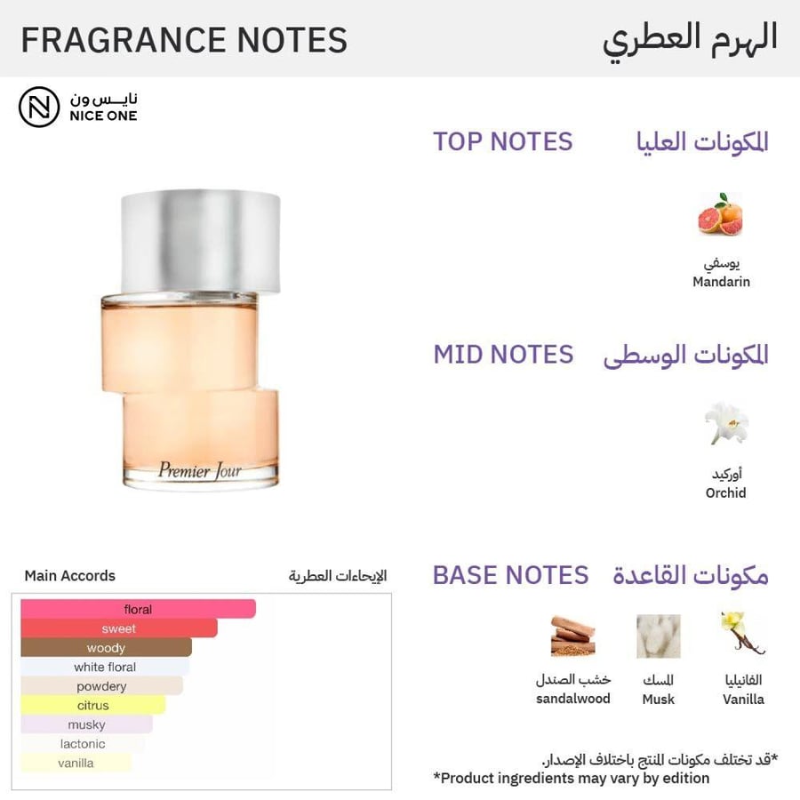 عطر او دو برفيوم بريمير جور من نينا ريتشي 100 مل للنساء