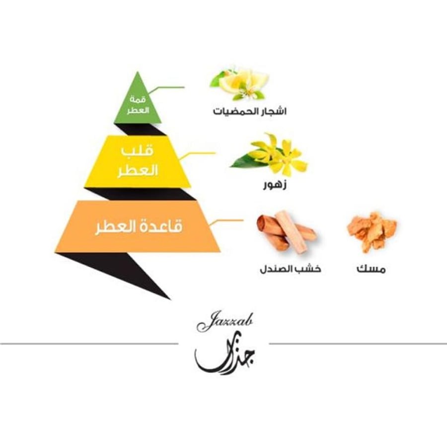 عطر او دو برفيوم كلاسيك من الماجد للعود بزجاج شفاف وغطاء كروي