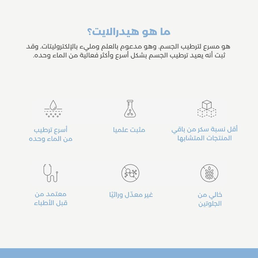 أقراص فوار إلكتروليت هيدرالايت ليمونيد خالي من الألوان 20 قرص