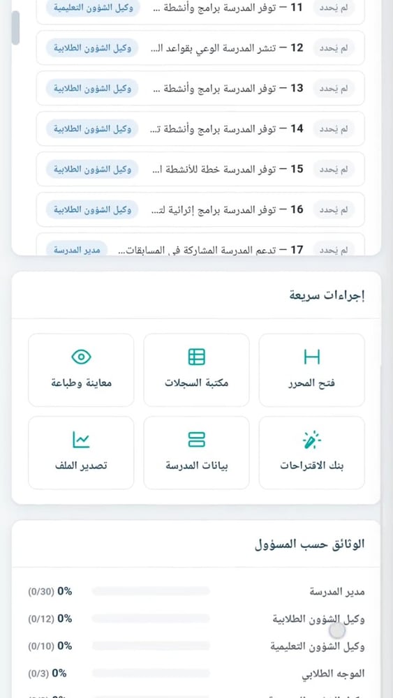 الوثائق المدرسية
