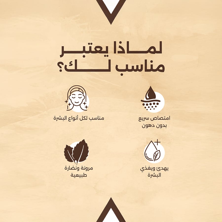 لوشن العناية بالبشرة - 200مل