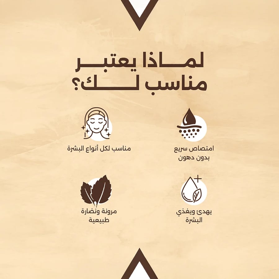 لوشن العناية بالبشرة - 50مل