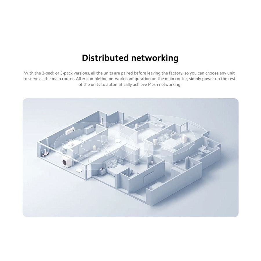 شاومي موسع نطاق الواي فاي قطعتين XIAOMI DVB4453UK AC1200