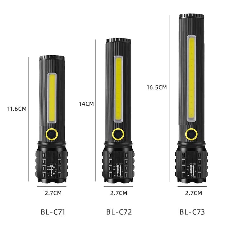 كشاف شحن متعدد الوظائف MACEST MC-62212