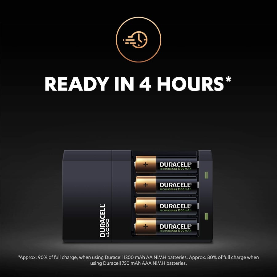 شاحن بطاريات 750 امبير DURACELL CEF14UK4