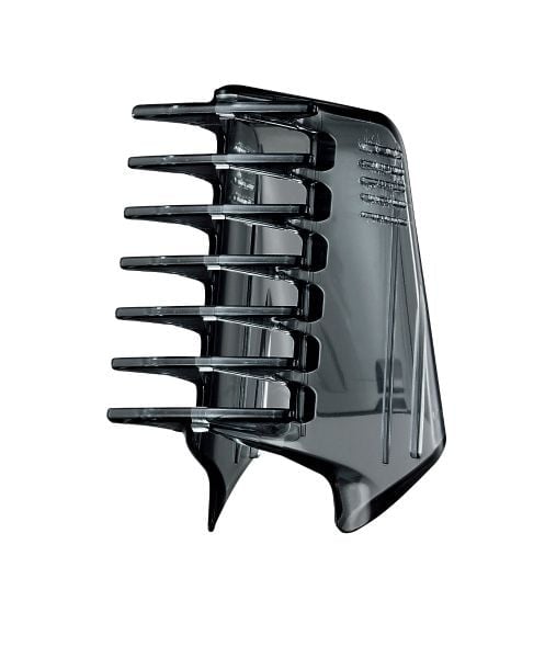 ماكينة حلاقة الجسم Panasonic ER-GK60-S421