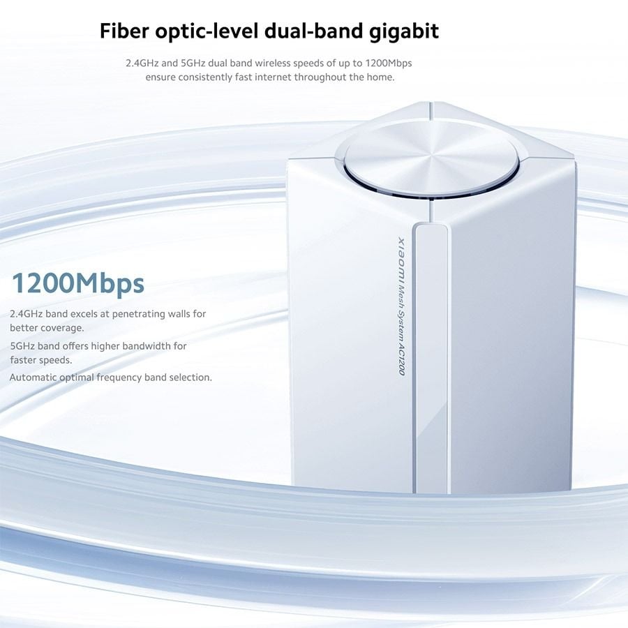 شاومي موسع نطاق الواي فاي قطعتين XIAOMI DVB4453UK AC1200