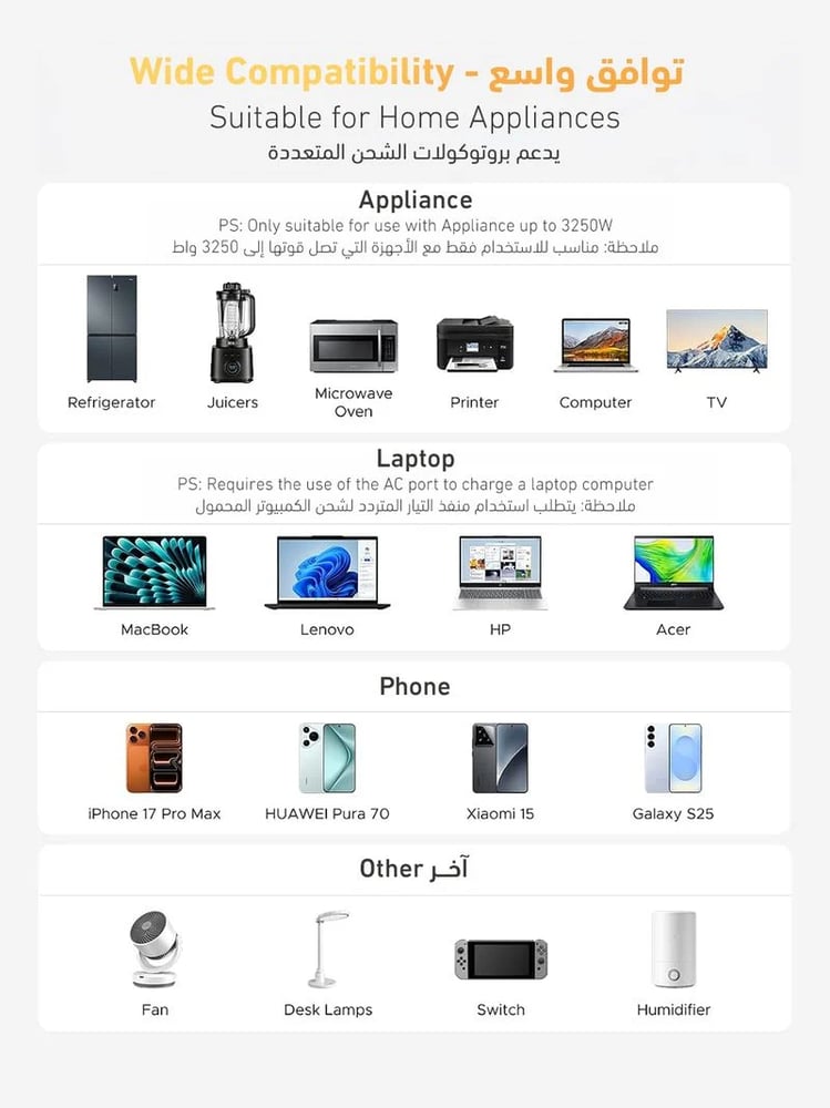 فيش متعدد المنافذ Active AC00018