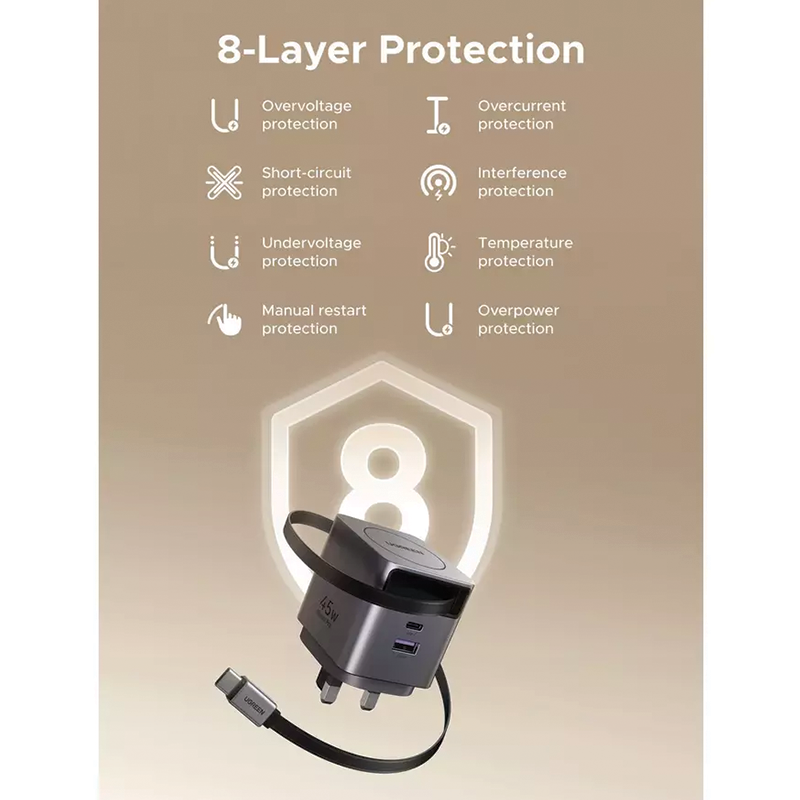 يوجرين شاحن جداري 45 واط UGREEN X614