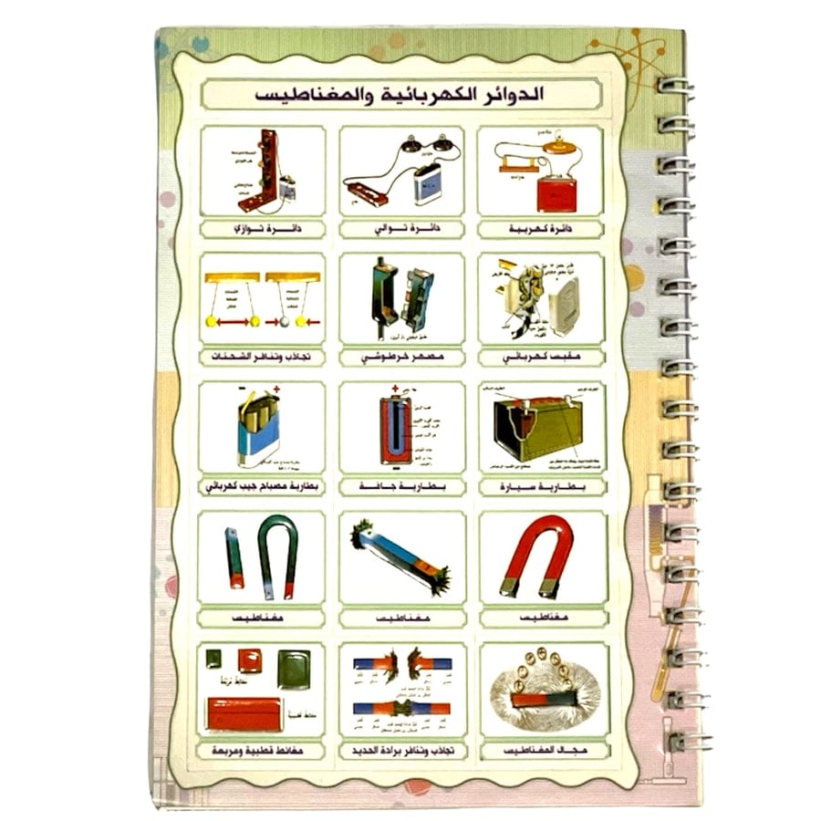 دفتر لواصق العلوم - صغير