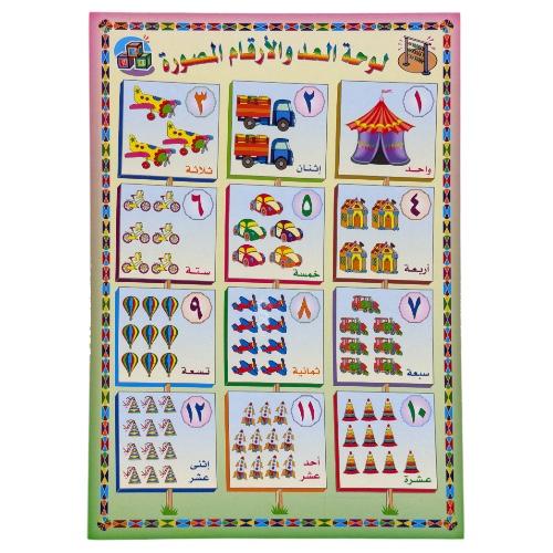 لوحة الحروف الهجائية ولوحة العد والأرقام مدموجة 29*37.5 سم