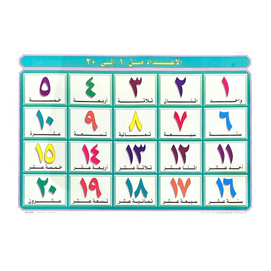 لوحة الأعداد العربية 70*50 سم