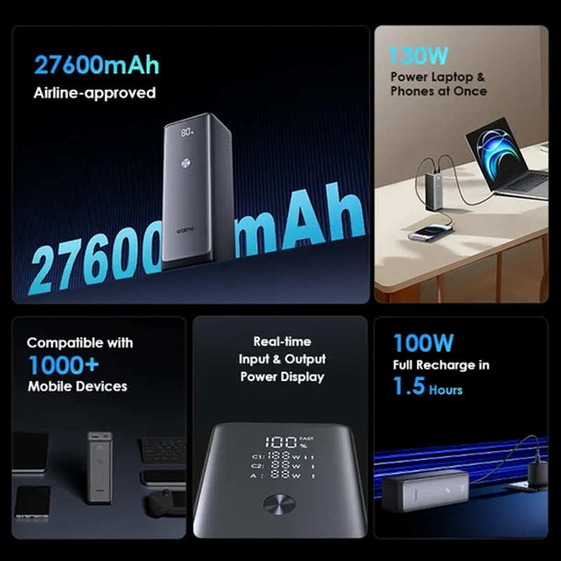 اورايمو شاحن متنقل 27600 ملي أمبير لون أسود oraimo OPD-727SQ-BK