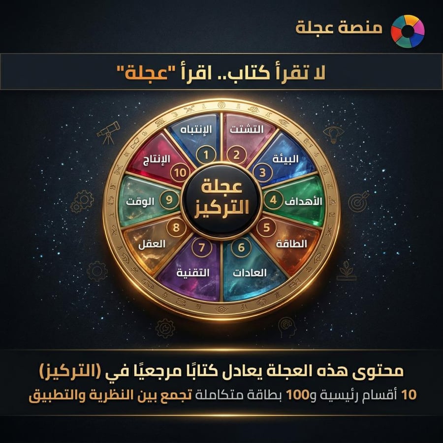 كود تفعيل - عجلة التركيز (منصة عجلة)