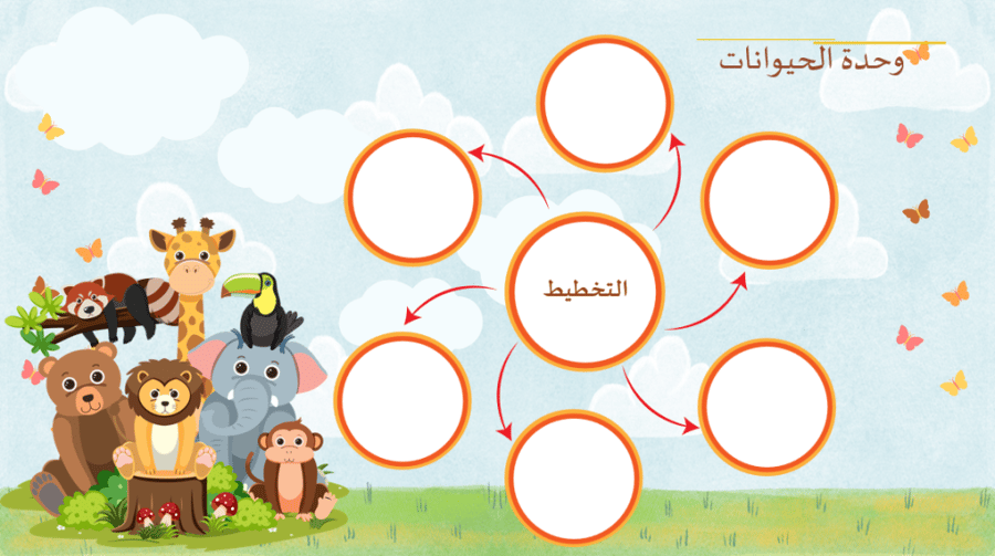 ملف انجاز معلمة رياض أطفال بثيم السحاب والغيم