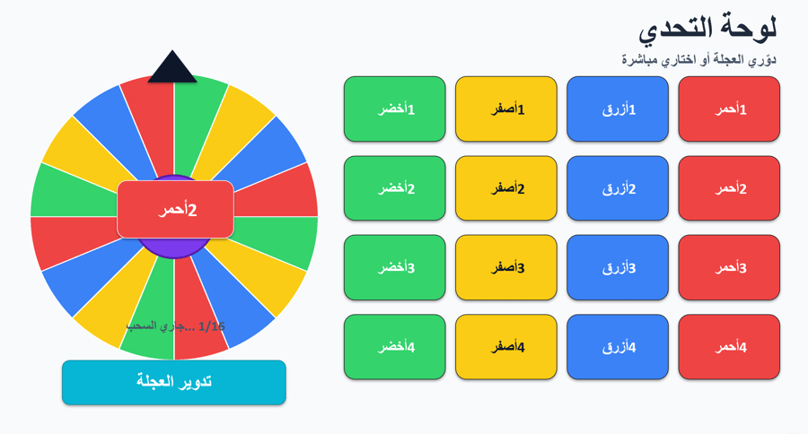 قالب تحدي المهرج