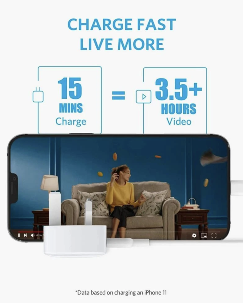 Anker شاحن جداري Nano PowerPort بقوة 20 واط – USB‑C PD