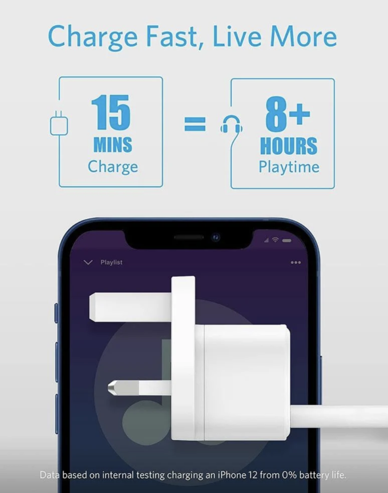 Anker شاحن جداري PowerPort بقوة 20 واط – USB‑C PD