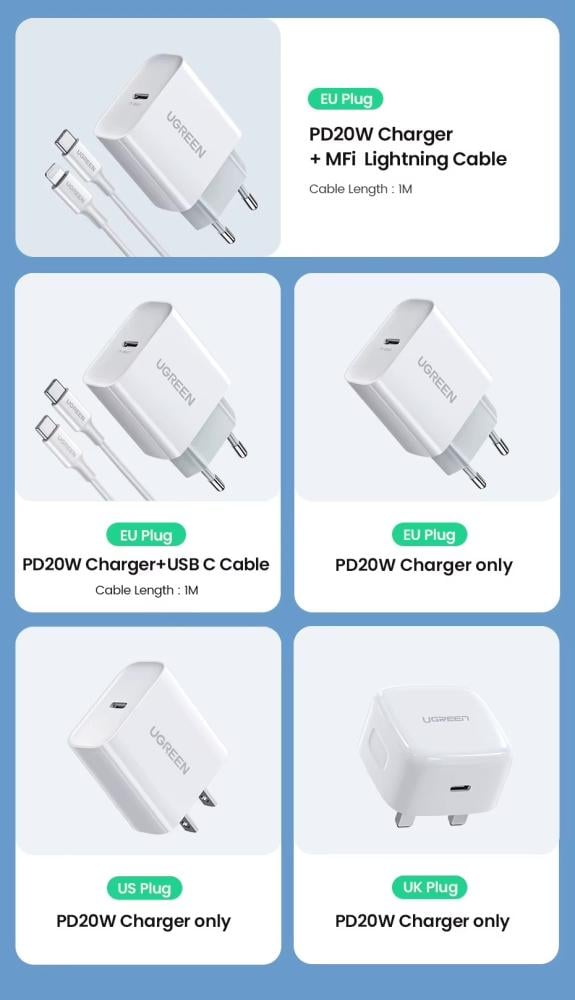 شاحن سريع من UGREEN للشحن 4.0 3.0 QC PD