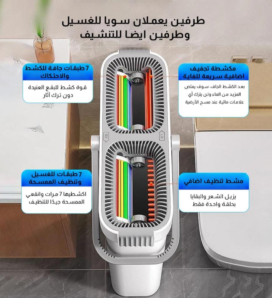 ممسحة مسطحة مع دلو فتحتين تنظيف و تنشيف