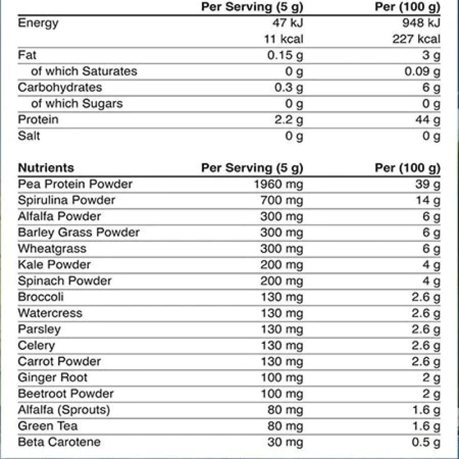 كريتييكال جرين APPLIED NUTRITION