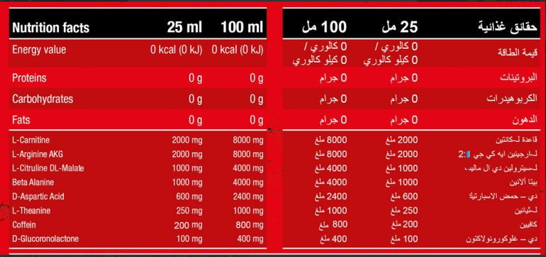 داينمايت PRO NUTRITION