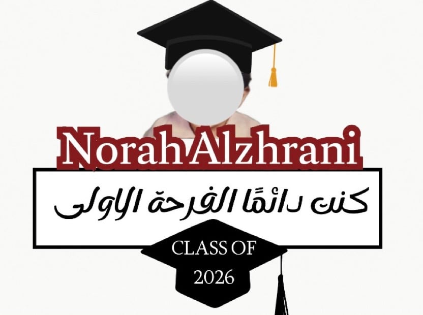 لوحة تخرج بدون اضاءه