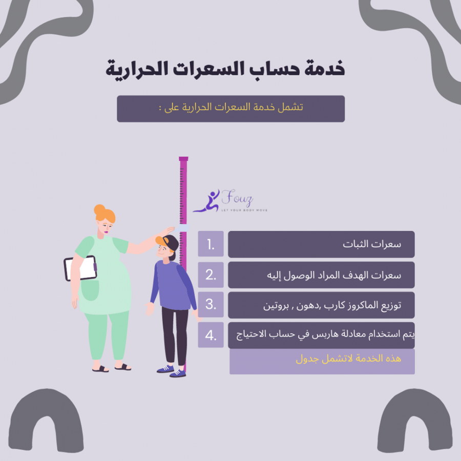 حساب احتياجك من السعرات الحرارية