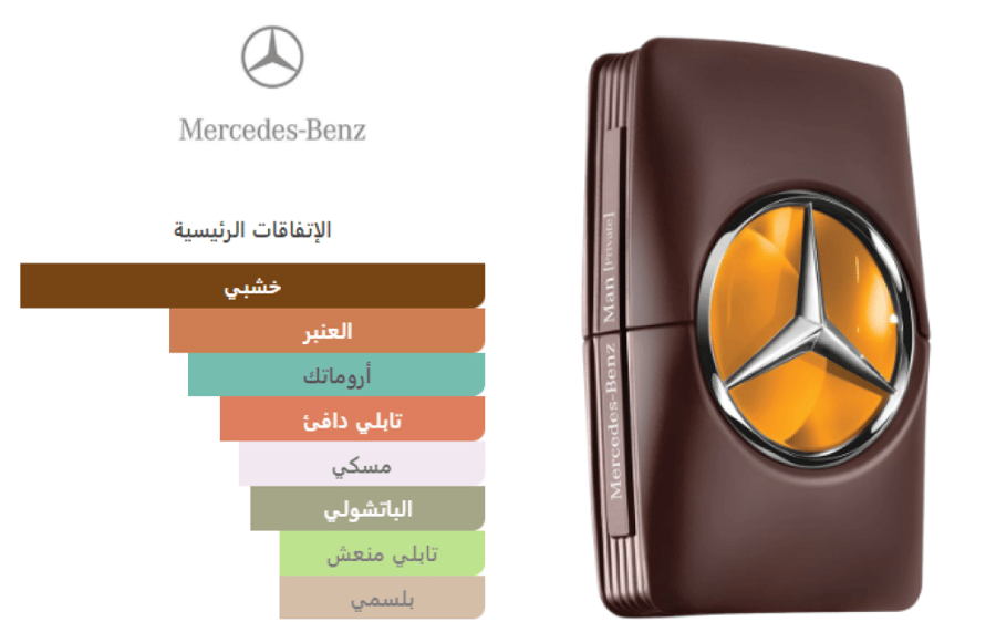 Mercedes Benz Private For Men EDP Spray 100ml - مرسيدس بينز برايفت او دو بارفيوم 100 مل