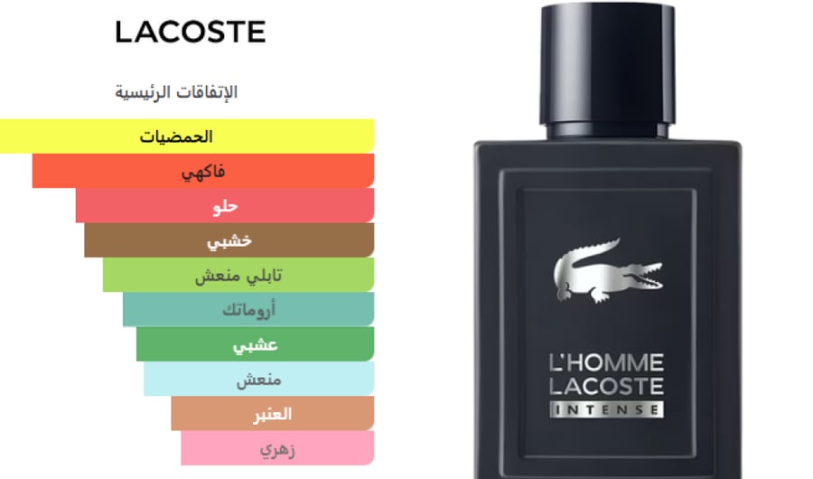 Lacoste L'Homme Intense For Men Edt 100ml - لاكوست لا هوم انتنس او دو تواليت 100 مل