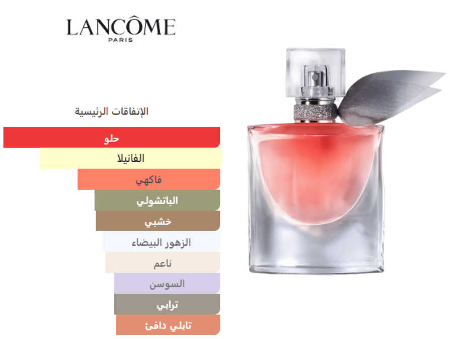 La Vie Est Belle Lancôme EDP 100ml - لا في اي بيل من لانكوم او دو بارفيوم 100 مل