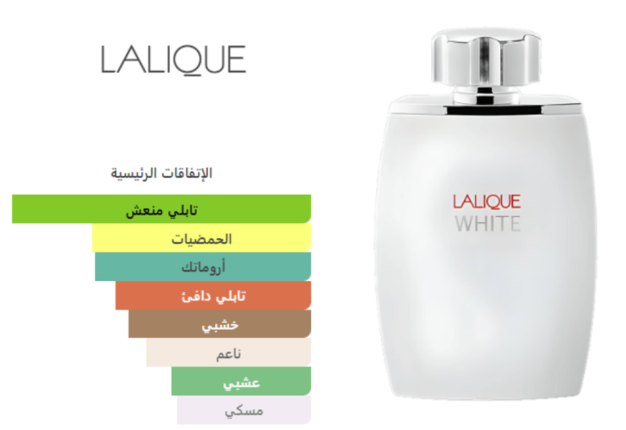 Lalique White For Men Edt 125ml - لاليك وايت او دو تواليت 125 مل