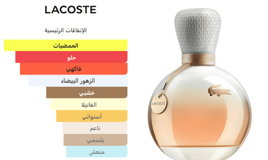 Eau De Lacoste P/Femme Edp 50ml - او دو لاكوست بور فيم او دو بارفيوم 50 مل