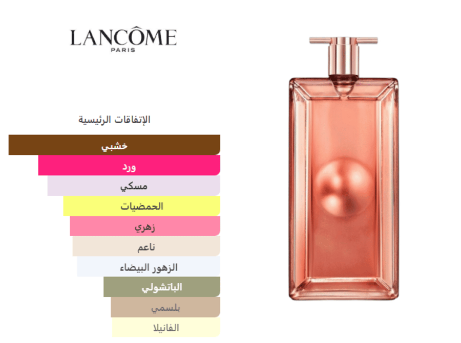 Idole L'Intense Lancôme Women EDP 75ml - ايدول لو انتنس من لانكوم او دو بارفيوم 75 مل