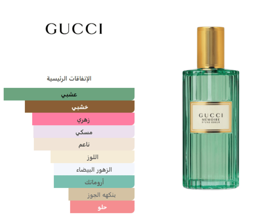 Gucci Memoire D'une Odeur Edp 100ml - قوتشي ميموير دون اودير او دو بارفيوم 100 مل