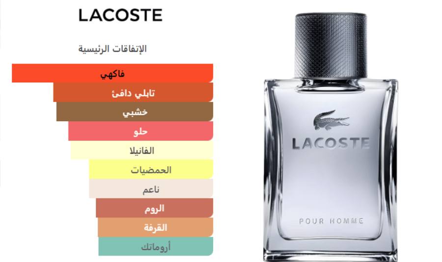 Lacoste Pour Homme ( Gray ) Edt 50ml - لاكوست بور هوم قراي او دو تواليت 50 مل