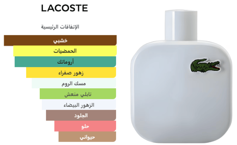 Eau De Lacoste L.12.12 Blanc Men Edt 100ml - او دو لاكوست بلانك او دو تواليت 100 مل