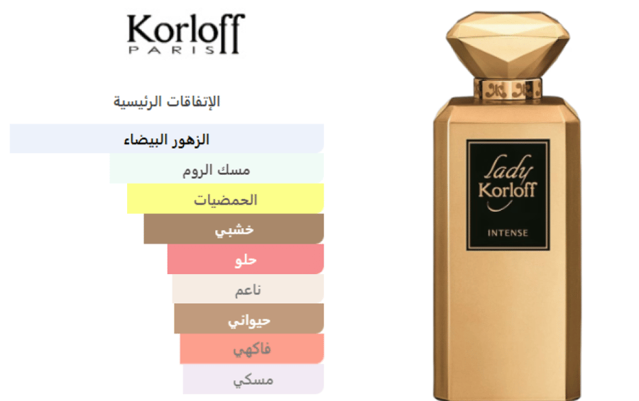 Korloff Lady Intense Le Parfum 88ml - كورلوف ليدي انتنس لو بارفيوم 88 مل