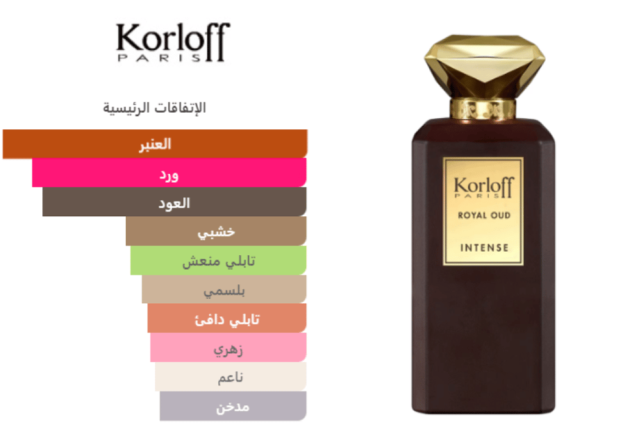 Korloff Royal Oud Intense Le Parfum 88ml - كورلوف رويال عود انتنس لي بارفيوم 88 مل
