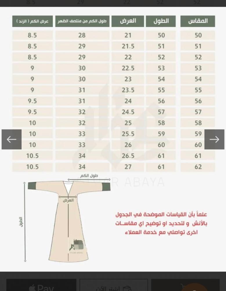 عباية وردية رقمها L85تفاصيل ناعمة من الدانتيل يجمع بين الأناقة والفخامة