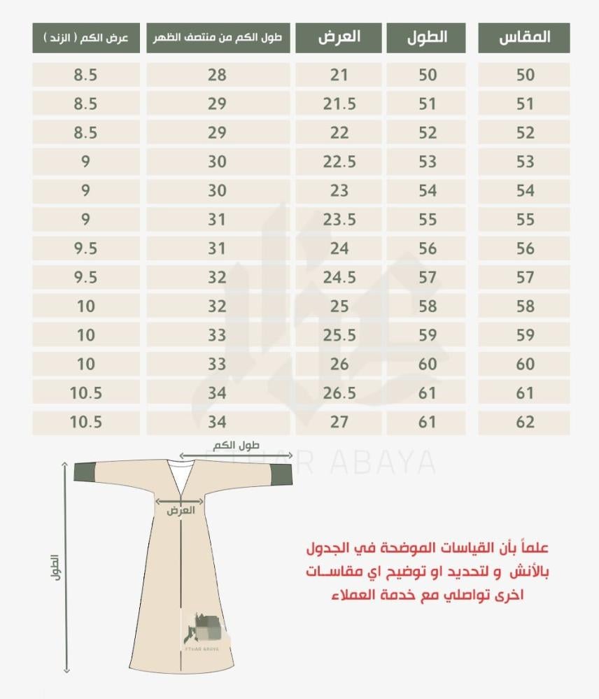 جديدنا عباية أنغام فخامة بدون مبالغة رقمها L54