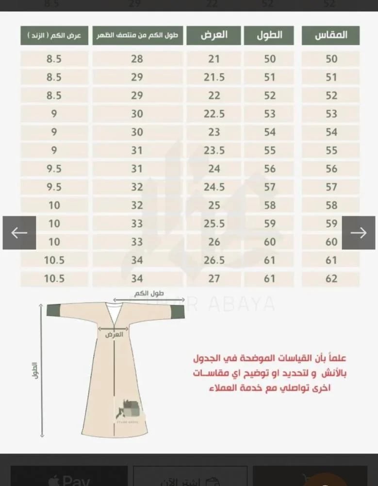 عباية فتون الفاخرة بالهبة الجديد رقمها L91