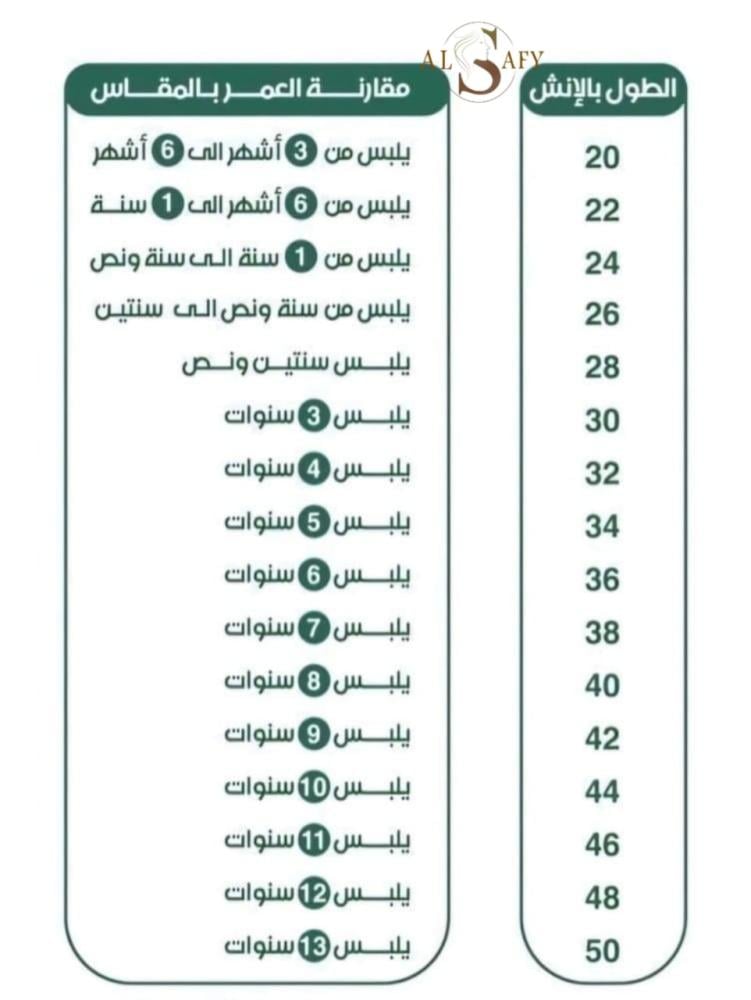 دقله ولادي بالإسم