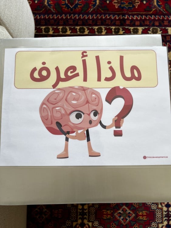جدول التعلم KWL يلصق على السبورة